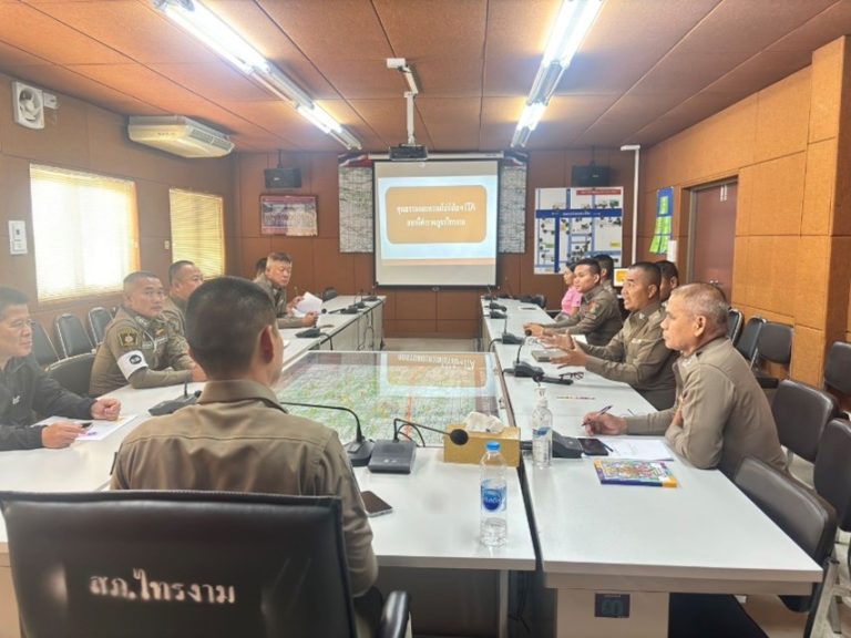 ขับเคลื่อนการประเมินคุณธรรมและความโปร่งใสในการดำเนินงานของหน่วยงานภาครัฐ (ITA) ของสถานีตำรวจ ประจำปีงบประมาณ พ.ศ. 2568